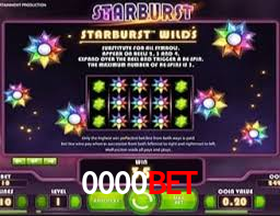 Tennis Betting 0000bet